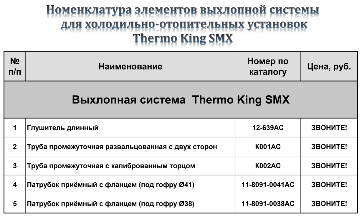 thermo king smx